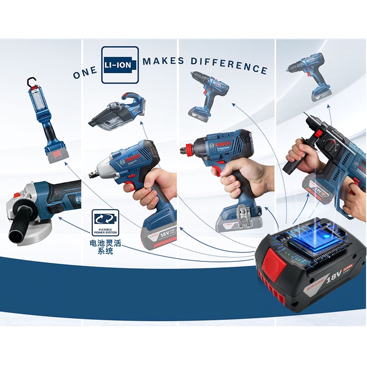 Pin Bosch đóng 18v nhận sạc zin, có led báo pin