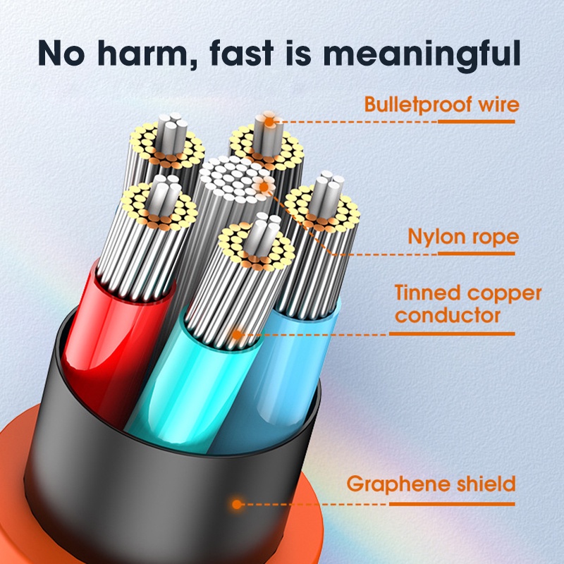 Dây Cáp Sạc Nhanh USB Type-C 120W Bằng Silicon Cho Điện Thoại / Máy Tính Bảng