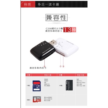 Pin Máy Ảnh Sony DSC-WX1 W50 H3 H7 H9 H10 H50 NP-BG1 + Bộ Sạc + Cáp Dữ Liệu