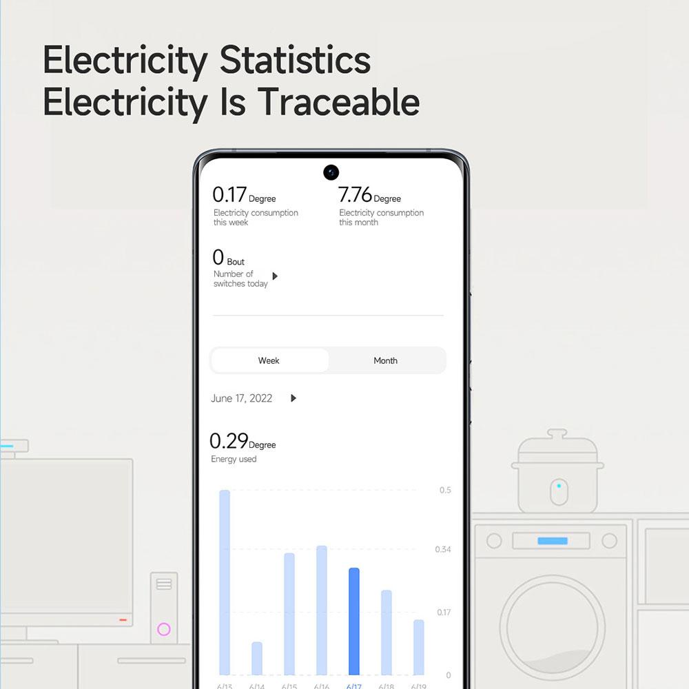 Ổ cắm xiaomi wifi gen 3 - Shop zmistore