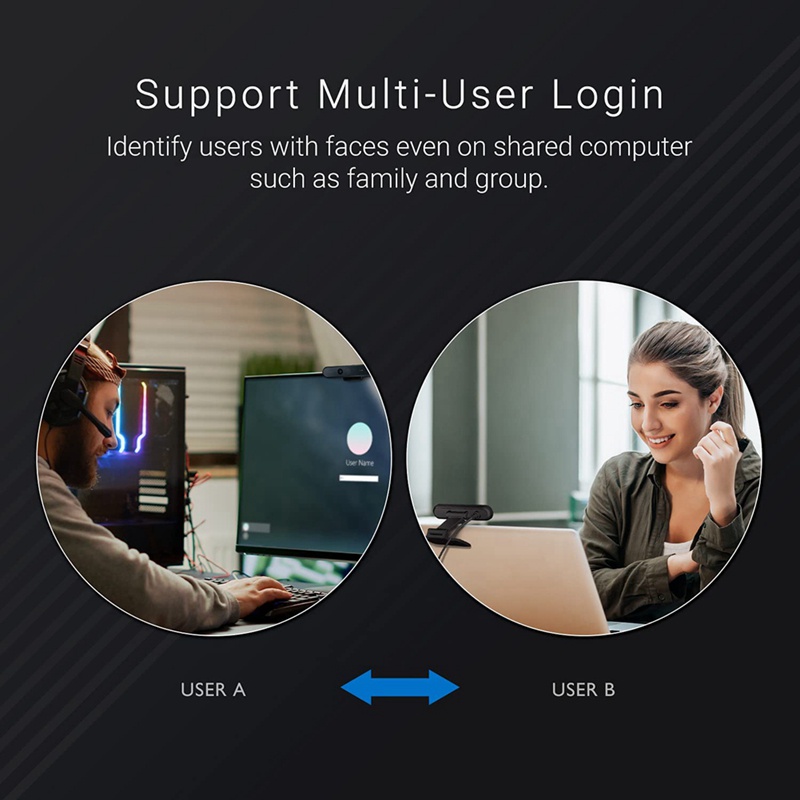 Webcam Nhận Diện Khuôn Mặt Cho Windows 10 / 11 Windows Hello Full HD 1080P 30FPS