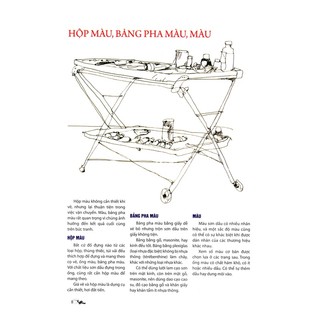 Sách - Bí Quyết Vẽ Sơn Dầu