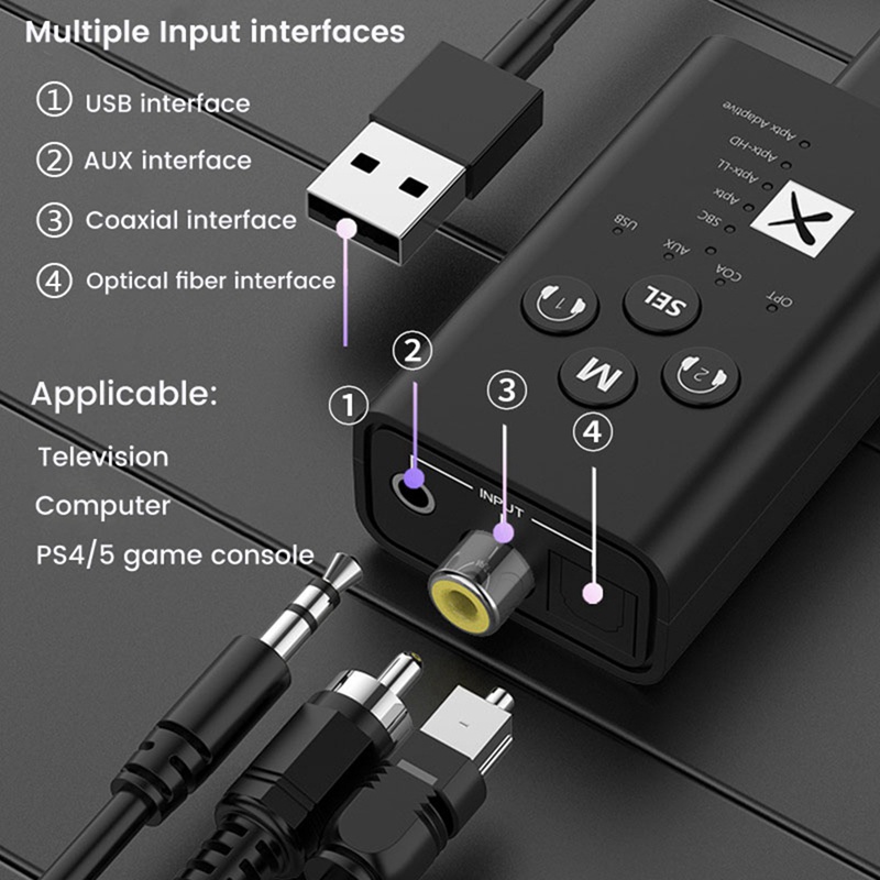 24Bit Bluetooth 5.2 Audio Transmitter AptX LL HD Adaptive USB 3.5mm AUX Optical Fiber Coaxial Wireless Adapter