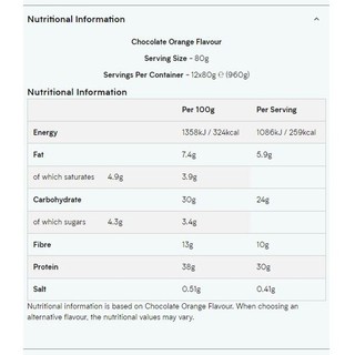 Myprotein Xtra Protein - 30G Protein ( 1 HỘP 12 BÁNH : 12x75 gram )