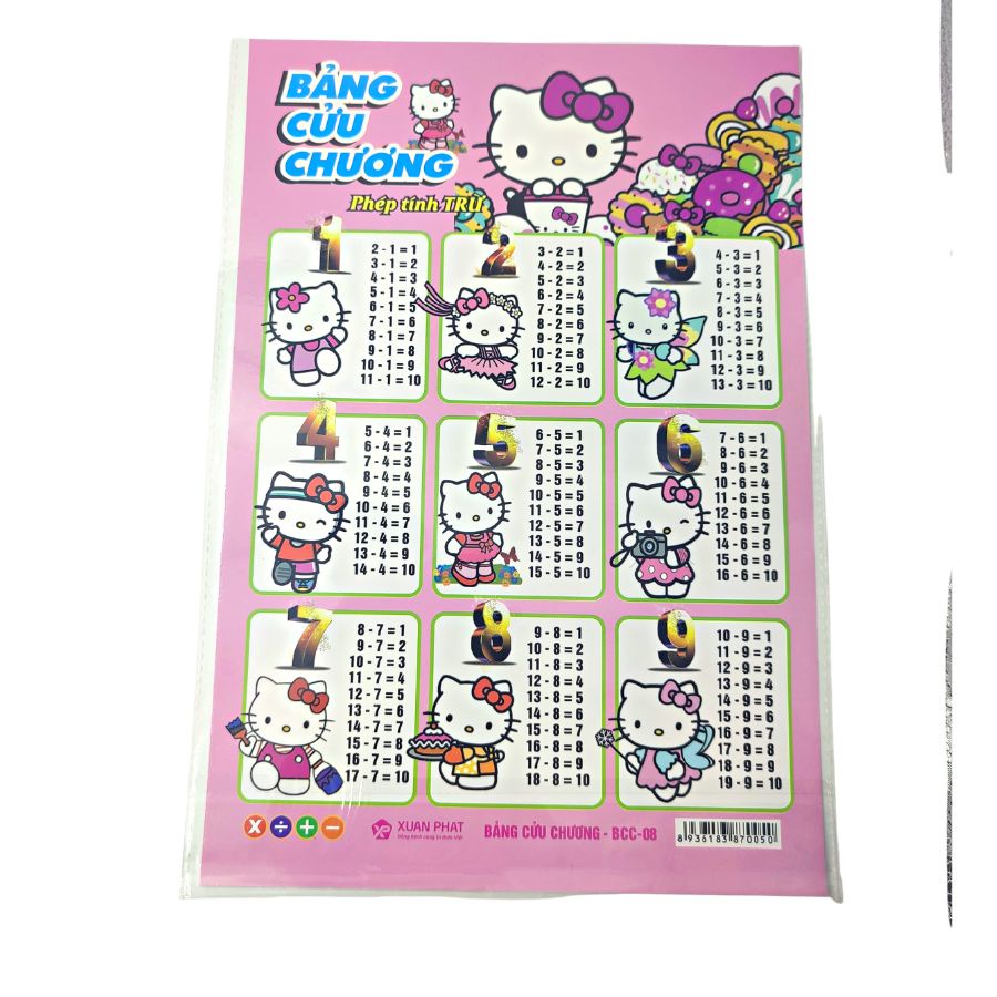 Bảng cửu chương cộng trừ nhân chia Hoạt Hình Giấy tranh ép Plastic chống nước siêu đẹp, Bang cuu chuong cho bé