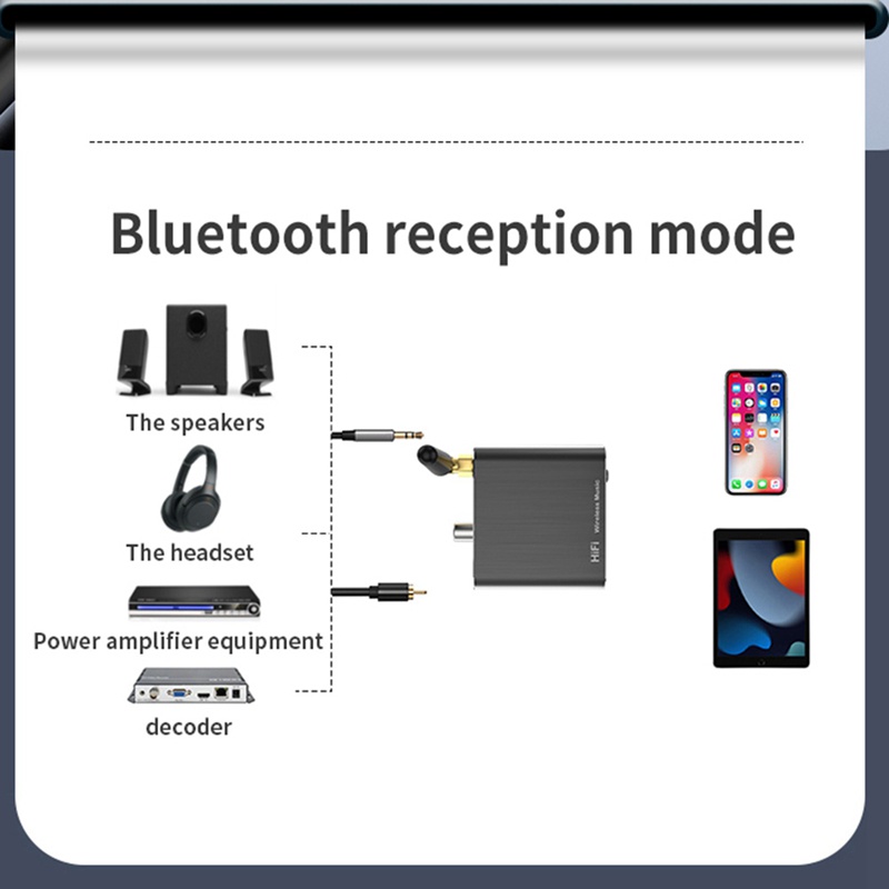Thiết Bị Nhận Tín Hiệu Không Dây APTX-HD Bluetooth 5.2 HiFi Hỗ Trợ Khuếch Đại Âm Thanh