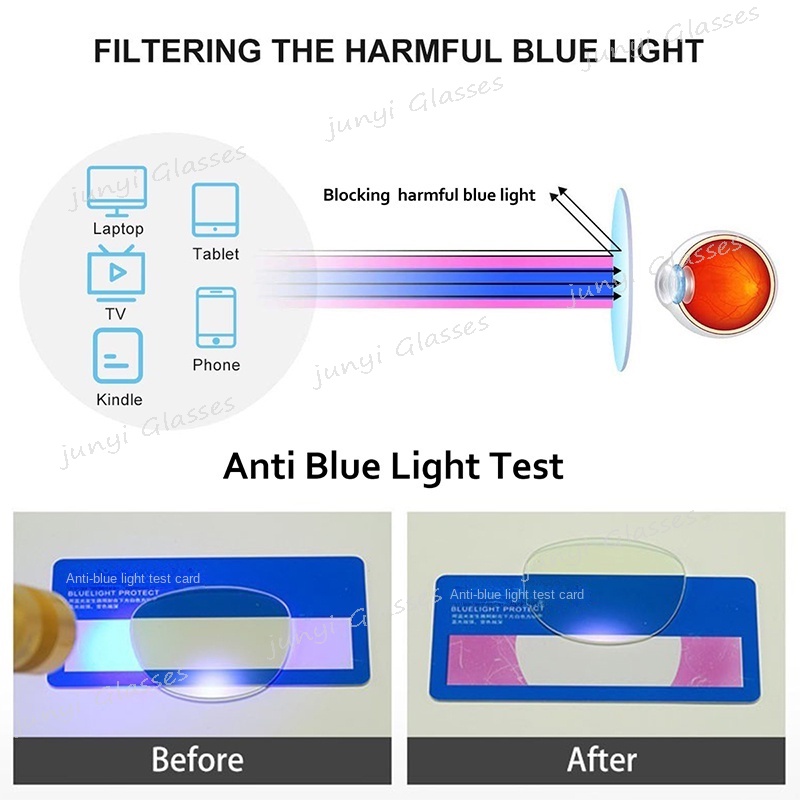 Kính Chống Nắng Ngoài Trời 2 Trong 1 Gọng Kim Loại Tròn Chống Bức Xạ Ánh Sáng Xanh Bảo Vệ Mắt Cho Nam Và Nữ