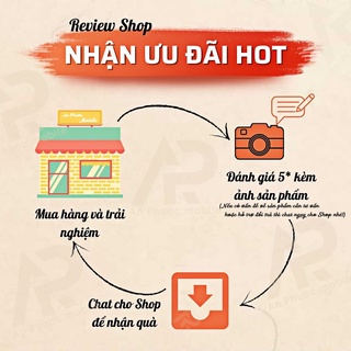 Cáp Nối Main Với Màn Hình Điện thoại Xiaomi Redmi Note 11 Pro 5G hàng Zin tháo máy