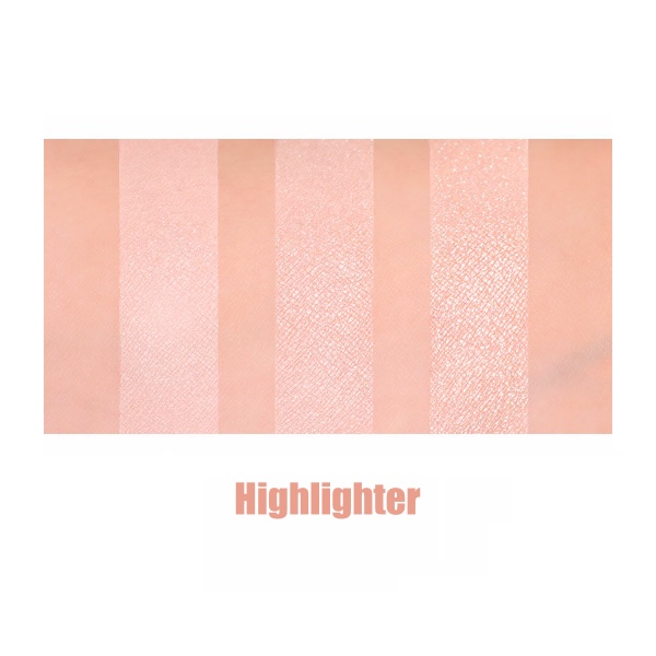 Mix Blurring Volume Highlighter