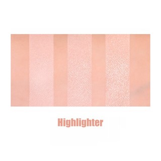 [Wakemake] Mix Blurring Volume Highlighter