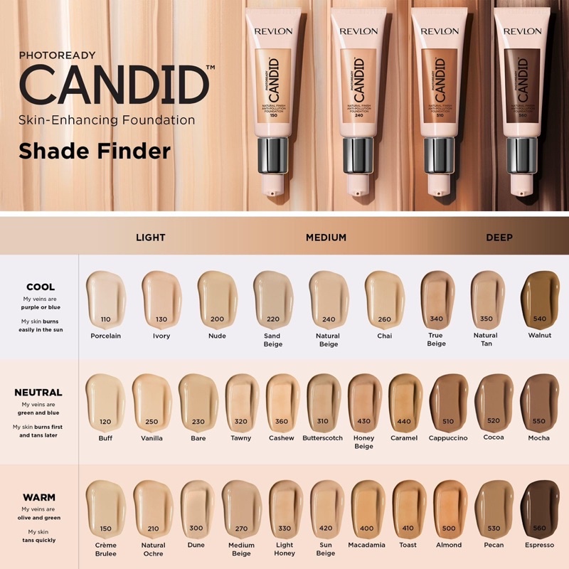 Kem nền che khuyết điểm, bền màu, che khuyết điểm Revlon ( Mỹ)