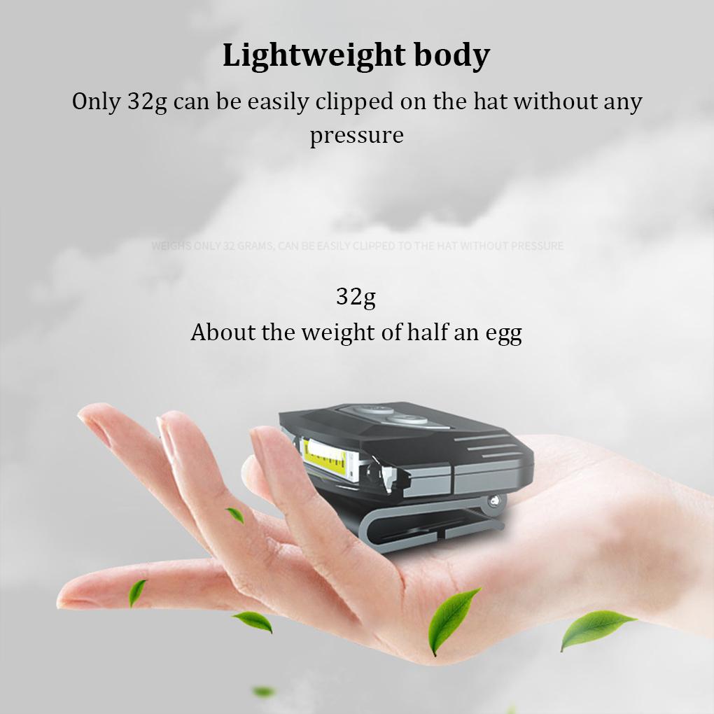 Đèn Pha Kẹp Mũ Có Cảm Biến Chuyển Động Có Thể Sạc Lại Dùng Khi Đi Cắm Trại