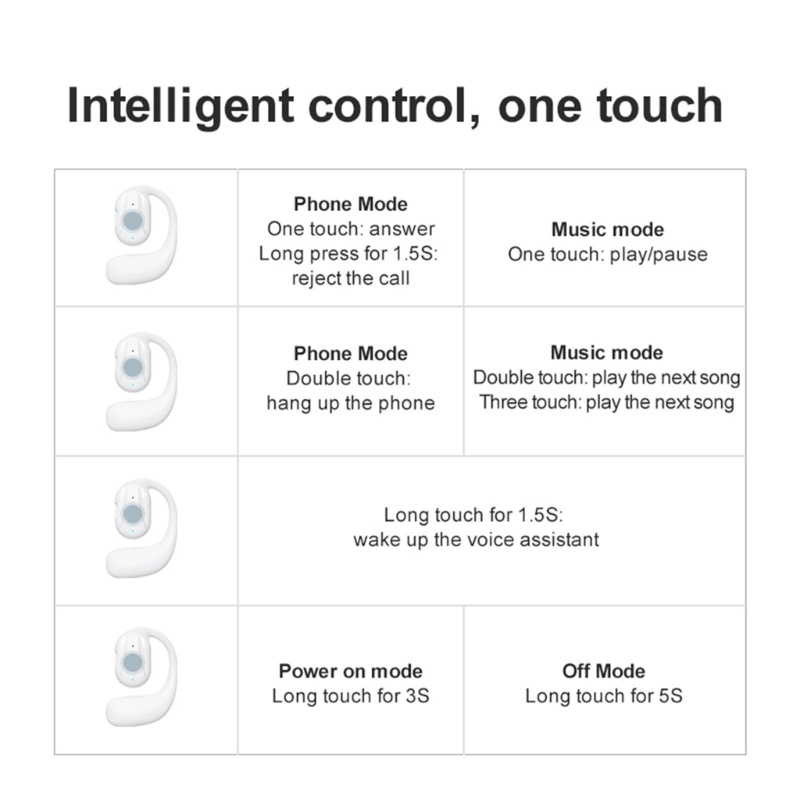 Tai Nghe Nhét Tai YJ77 OWS BT5 2 Không Dây Truyền Âm Qua Xương