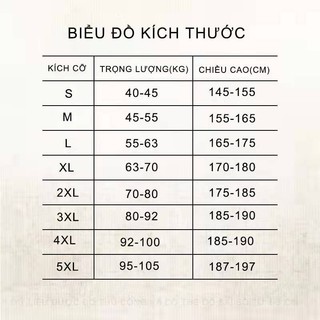 Áo Len Nam Thời Trang Hàn Quốc