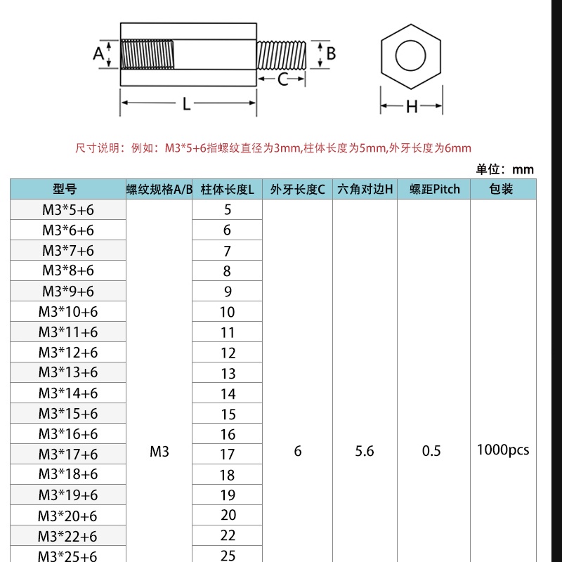 Trụ nhựa M3 chân nhựa M3 Đực Cái, Cái Cái,Cọc nhựa đỡ, mạch điện PCB M3 ABS cách điện Set 5 Pcs thay thế cọc trụ đồng