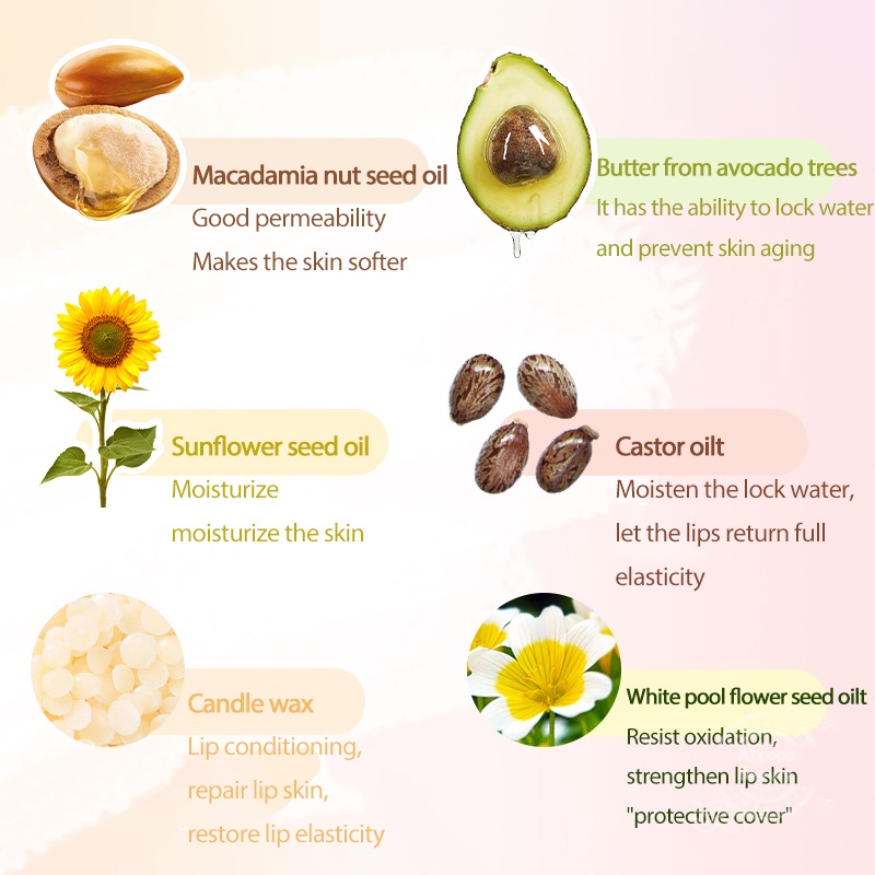 Son bóng NOVO dưỡng môi căng mọng không dính kháng nước 24H cao cấp trọng lượng 6g