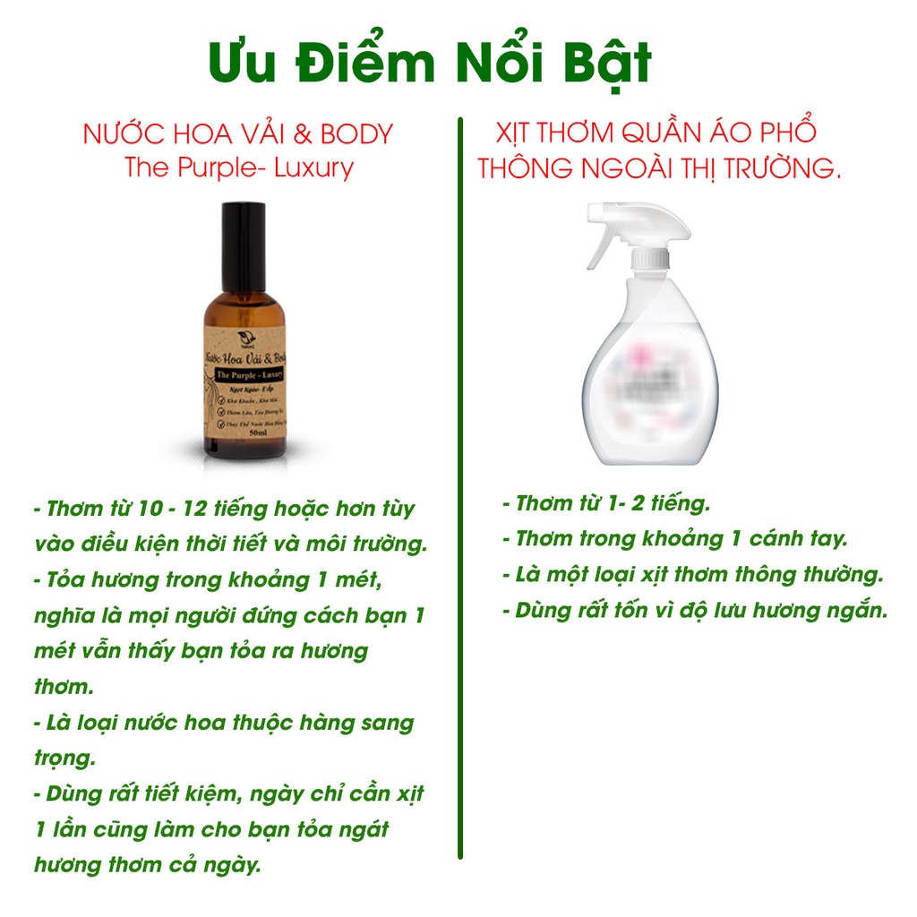 Nước Hoa Vải Xịt Thơm Quần Áo The Purple Luxury TAMAS chai 10ml, 50ml, Hương Thơm Ngọt Ngào, E Ấp, Lưu Hương Lâu