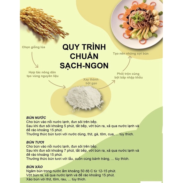 Thùng bún gạo Jimmy 16 gói 4kg hàng date mới nhất