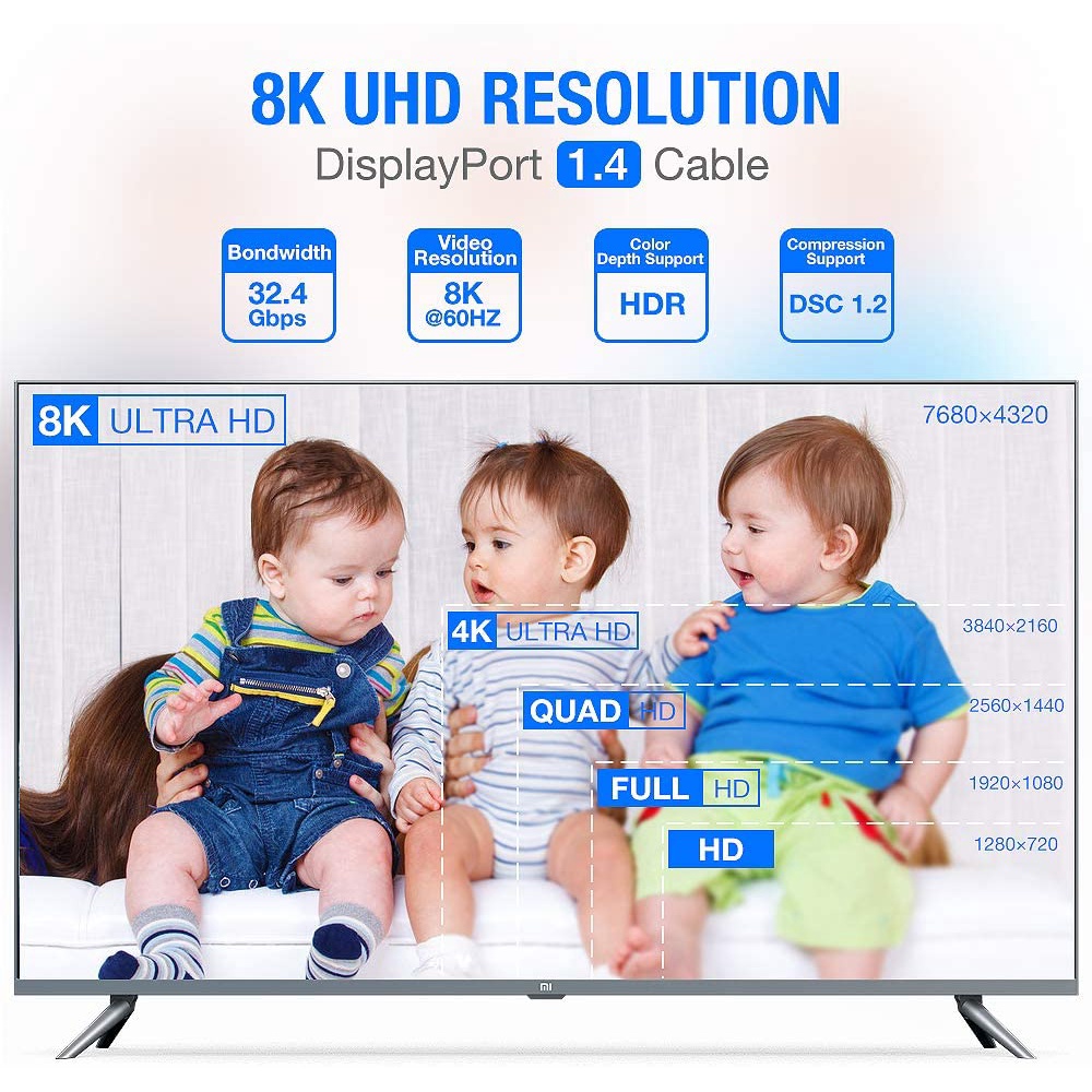 Dây Cáp Chuyển Đổi DP 1.4 Sang DP 8K 4K 144Hz 165Hz Cho PC Laptop TV DP 1.2 8K