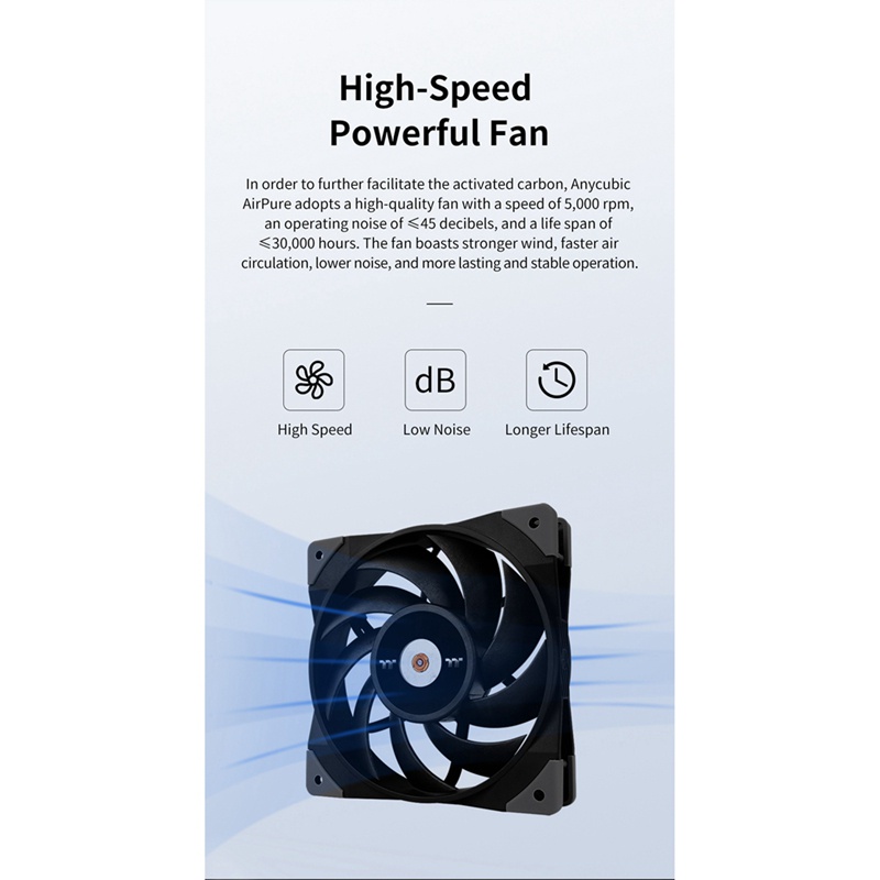 Tấm Lọc Không Khí Hiệu Quả ANYCUBIC Có Cổng Sạc USB Cho Photon Mono X 4K M3 Plus