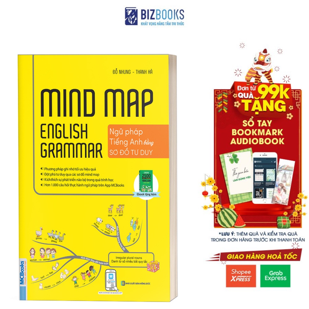 Sách - Mindmap English Grammar - Ngữ Pháp Tiếng Anh Bằng Sơ Đồ Tư Duy Cho Người Học Căn Bản - Học Kèm App