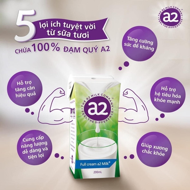 Sữa tươi A2 nguyên kem dạng nước  Hộp 200ml -Date 6/2024