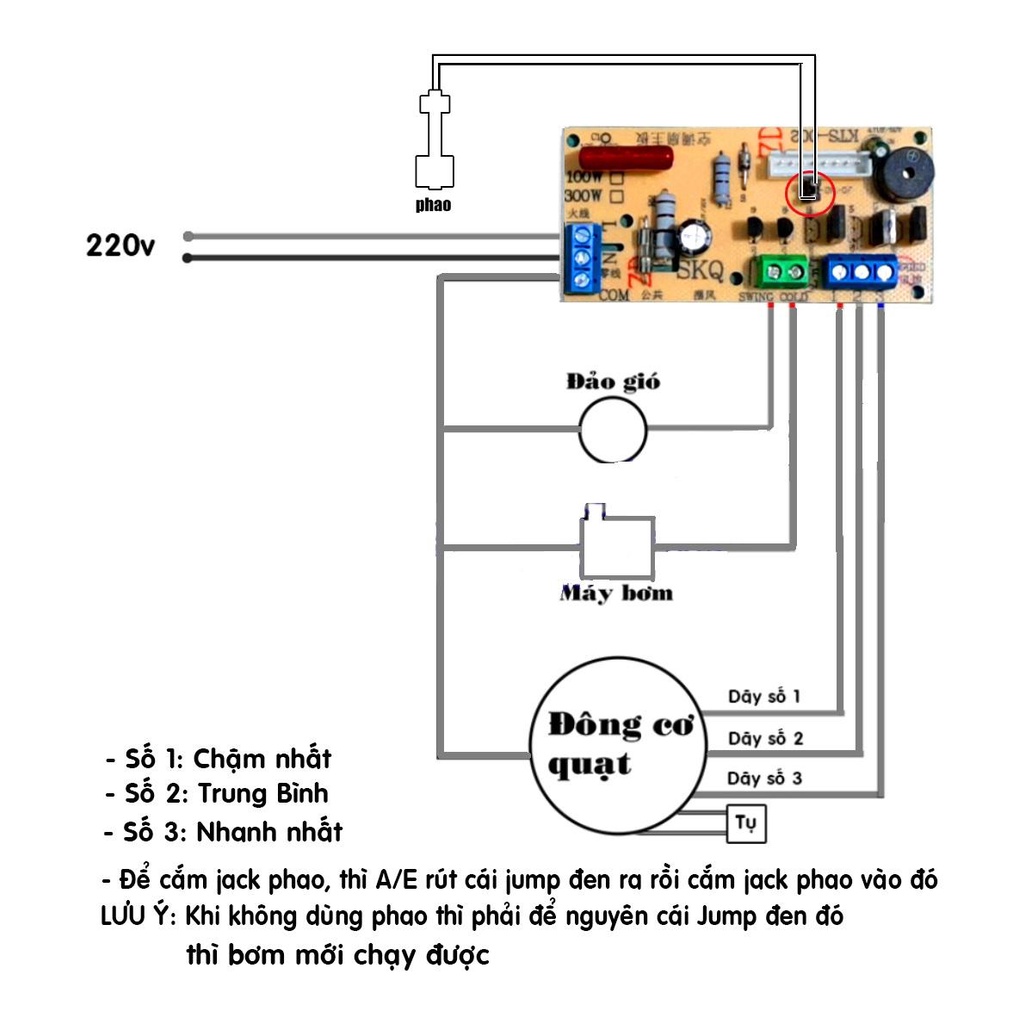 Bo mạch quạt hơi nước đa năng, có chân cắm phao cảm biến, FanM10