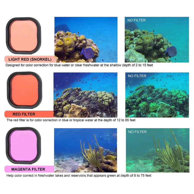 Khung chống nước Shoot cao cấp cho GoPro Hero 9/10/11- Vỏ khung bảo vệ bơi lặn lên tới 40m