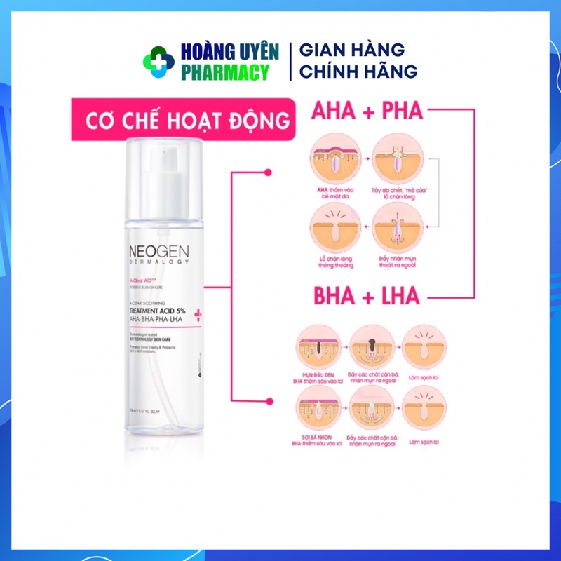 Toner Tẩy Tế Bào Chết 5% PHA - AHA - LHA - BHA Dưỡng Sáng Ngừa Mụn Neogen Dermalogy Treatment Acid