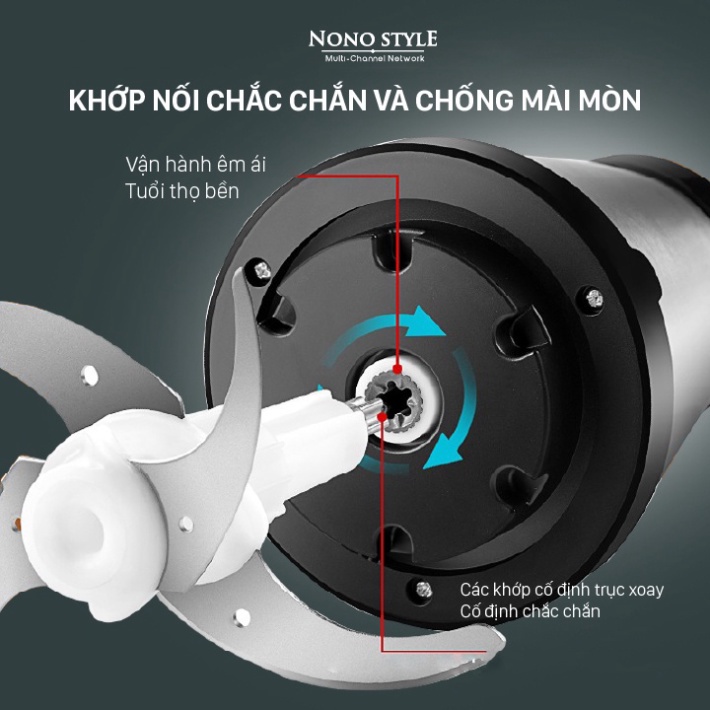 Máy Xay Đa Năng , Cối Xay Thịt Thủy Tinh - Bảo Hành 12 Tháng
