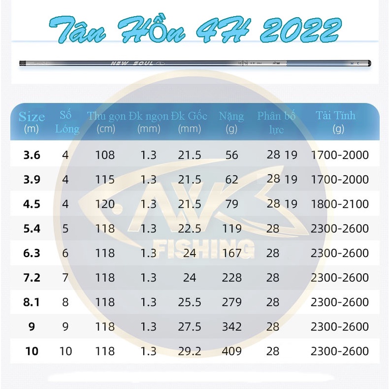 Cần câu cá MC Linh hồn ánh trăng 4H