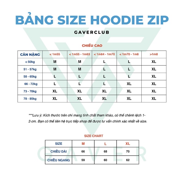 Áo khoác HOODIE ZIP localbrand GAVER - PROBLEM chât liệu Nỉ chân cua dày dặn+ ( QUÀ TẶNG )