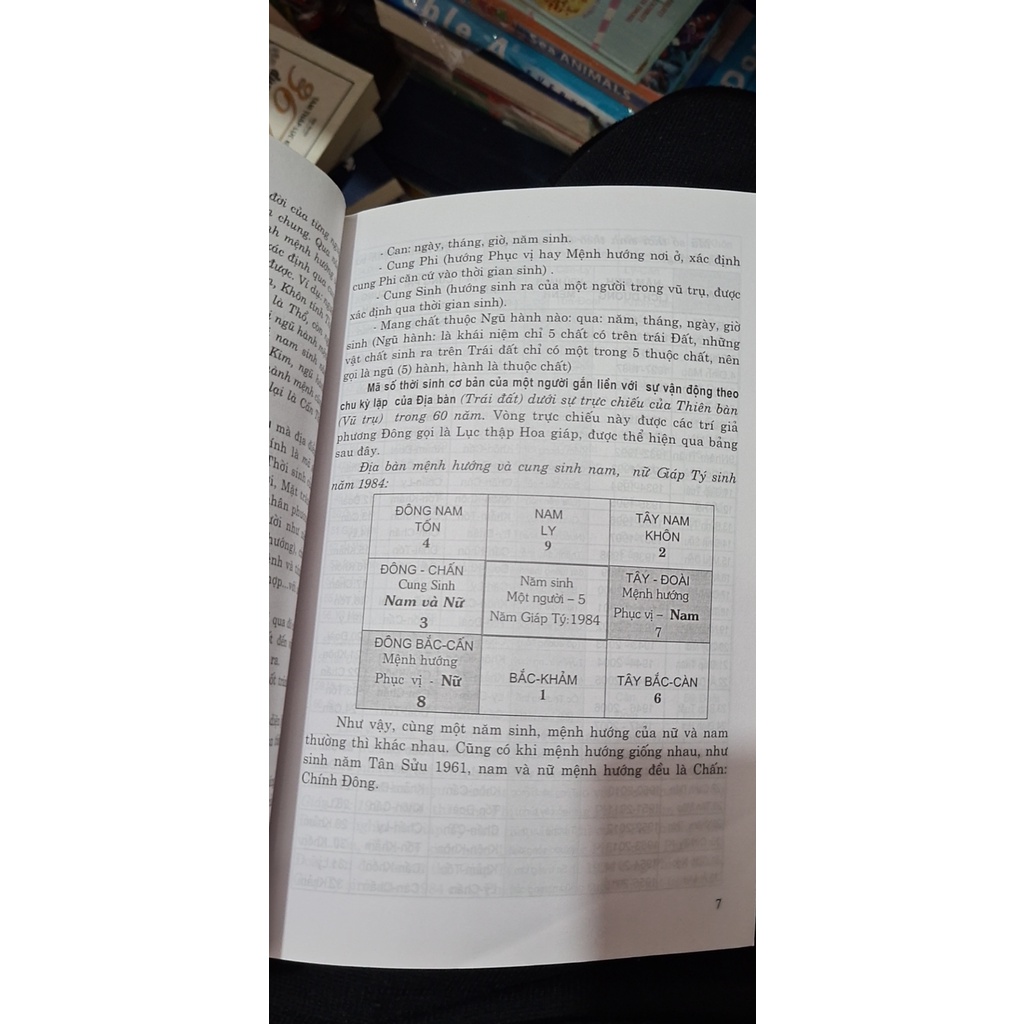 Sách - Thông thư vạn sự