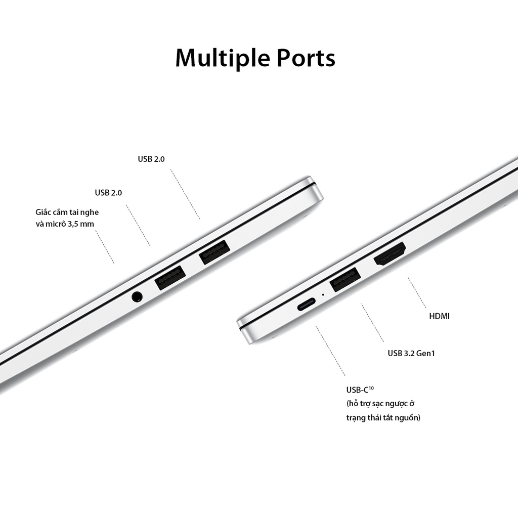 Máy Tính Xách Tay Huawei Matebook D15  | Màn Hình HUAWEI Fullview
