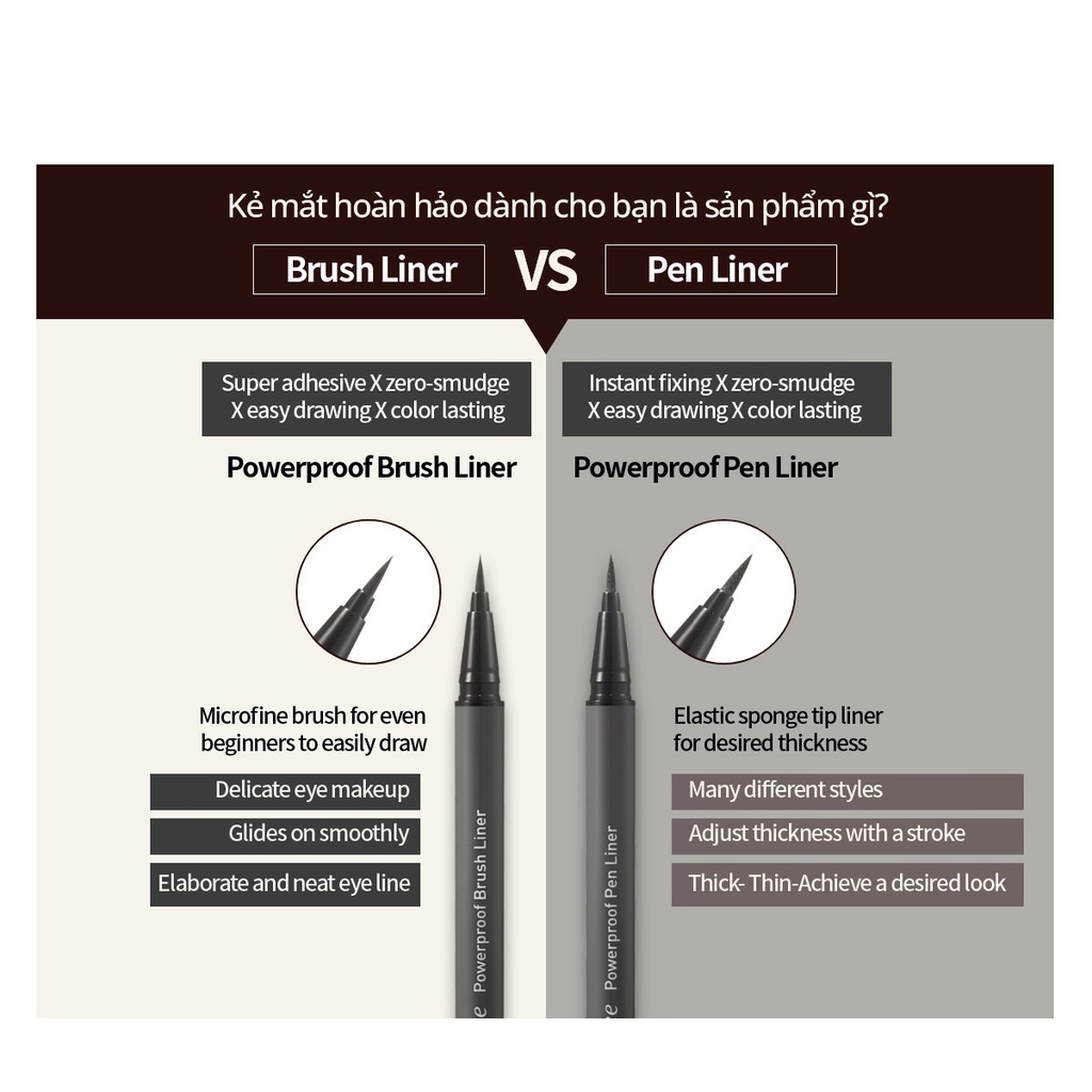 Bút Dạ Kẻ Mắt Nước Lâu Trôi, Bền Màu, Chống Thấm Nước Innisfree Hàn Quốc Powerproof Brush Liner 0.6gr