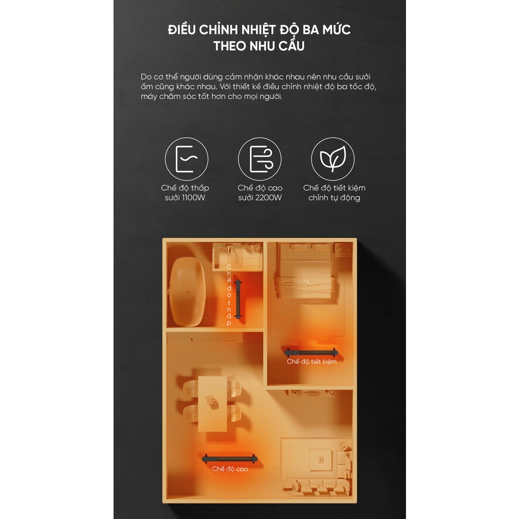 Máy sưởi chân tường thông minh Viomi Graphene AI kèm tạo ẩm – VXTJ06