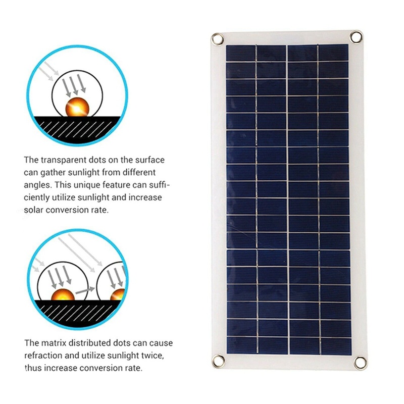 Tấm Sạc Pin Năng Lượng Mặt Trời 1X8W 12V Hai Cổng USB / DC Linh Hoạt Cho Xe Hơi