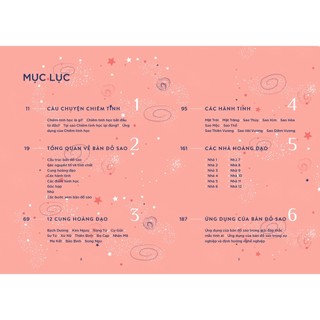 Sách - Chiêm Tinh Học Nhập Môn