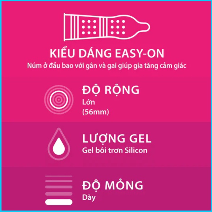 Bao cao su Durex chính hãng, Tặng ngay 3 bao khi mua hộp Ba cao su Durex