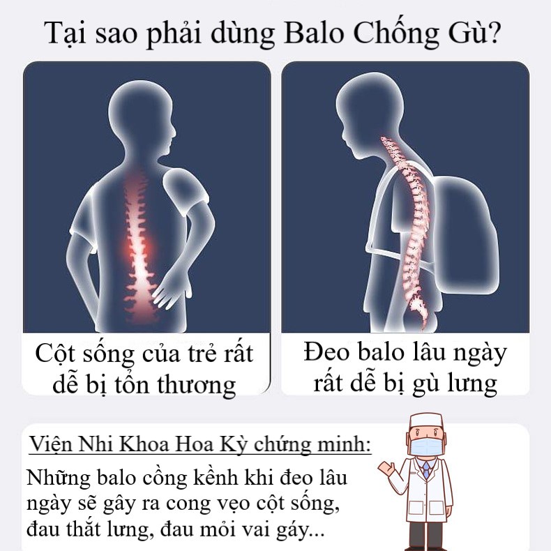 Balo Tiểu Học, Balo Chống Gù, Cặp Chống Gù Công Chúa Cola Ducky Siêu Nhẹ, Dành Cho Bé Trai Và Bé Gái Lớp 1-6
