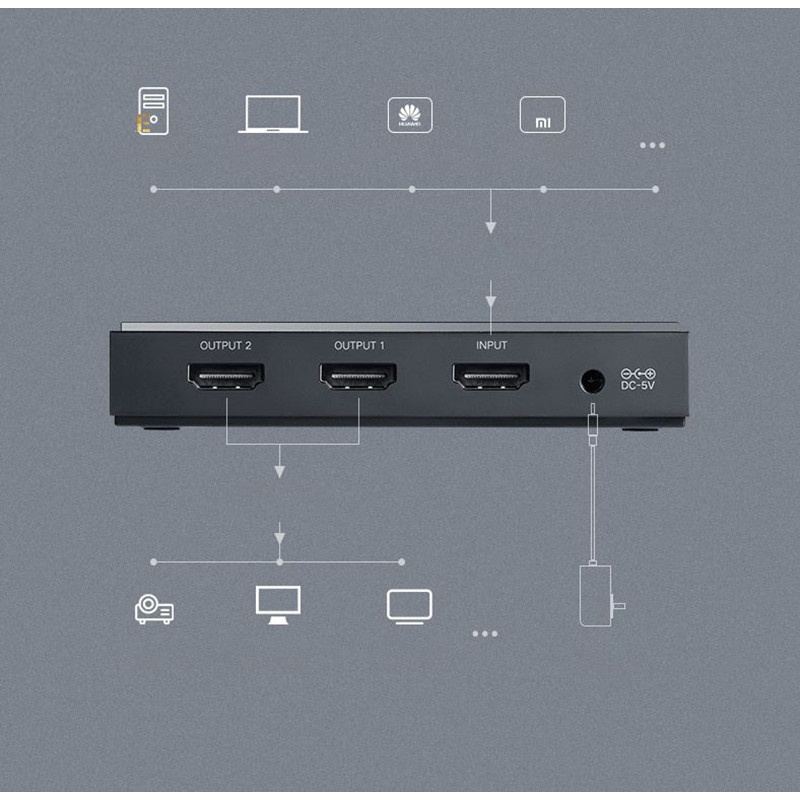 Bộ chia HDMI 1 ra 2 chuẩn 2.0, 4K@60Hz CAO CÂP Ugreen 50707 - Hàng Chính Hãng Bảo hành 18 tháng