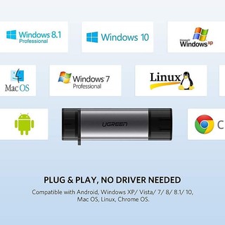 UGREEN USB-C TF + SD Card Reader with USB Power