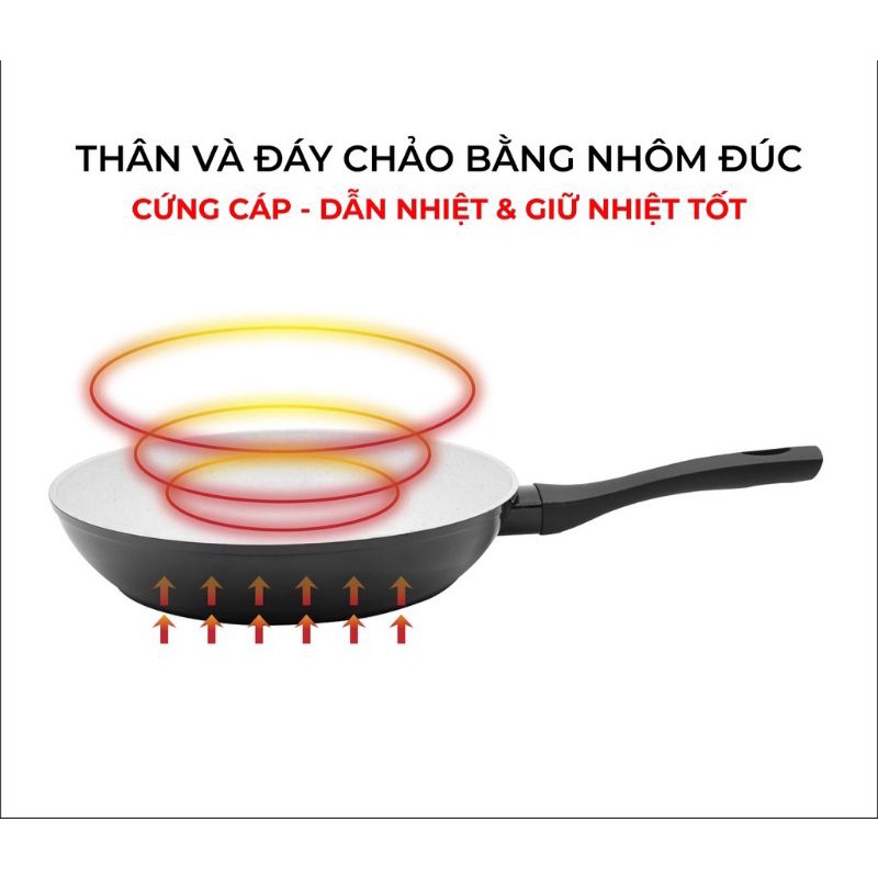 Chảo Chống Dính, Chảo Từ Rapido 26cm, 28cm,Đáy Chấm, Nhôm Đúc Nguyên Khối