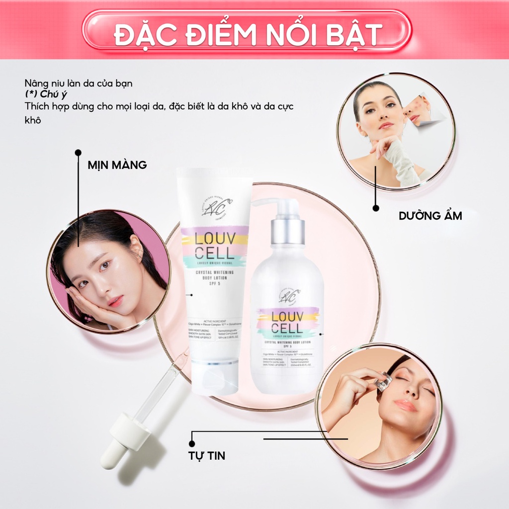 Kem Dưỡng Trắng Da Body Louv Cell Hàn Quốc 250ml Kd01