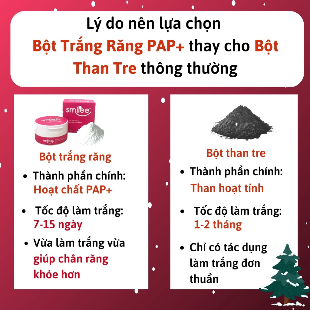 Bột Trắng Răng Cấp Tốc Smilee, Bật Tông Sau Lần Đầu Sử Dụng, Không Gây Ê Buốt Với Công Nghệ Làm Trắng Hiện Đại PAP+