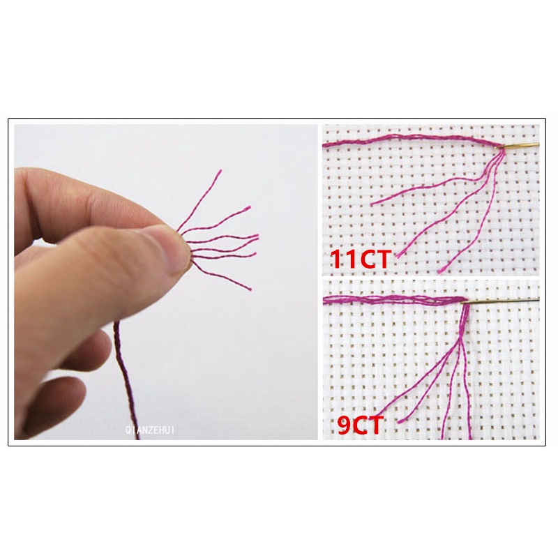 Tranh Thêu Chữ Thập Sợi Cotton 11CT Tự Làm Vẽ Hình Phong Cảnh Động Vật Nhỏ Trang Trí Phòng Ngủ Phòng Khách Phòng Ngủ Trẻ Em