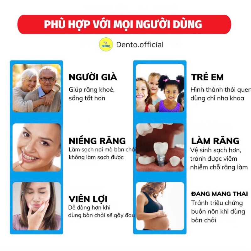 Hộp 50 chiếc tăm chỉ nha khoa DENTAL FLOSSERS sợi chỉ mảnh chăm sóc răng miệng an toàn tiện lợi | BigBuy360 - bigbuy360.vn