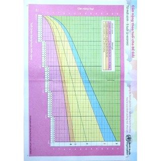 Sách - Combo 2 cuốn Sổ Theo Dõi Sức Khỏe- Có tách lẻ