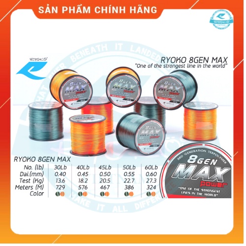 Cước 8 Gen Max Cho Câu Cá Tra Bởi Tải Cá Tốt, Không Rối và Chất Lượng Tốt, Idol Chung Nguyễn Đã Test