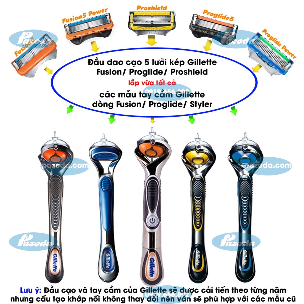 Hộp lưỡi dao cạo râu Gillette 5 lưỡi Fusion5 /Proglide5 /Proshield5 (Không bao gồm tay cầm)